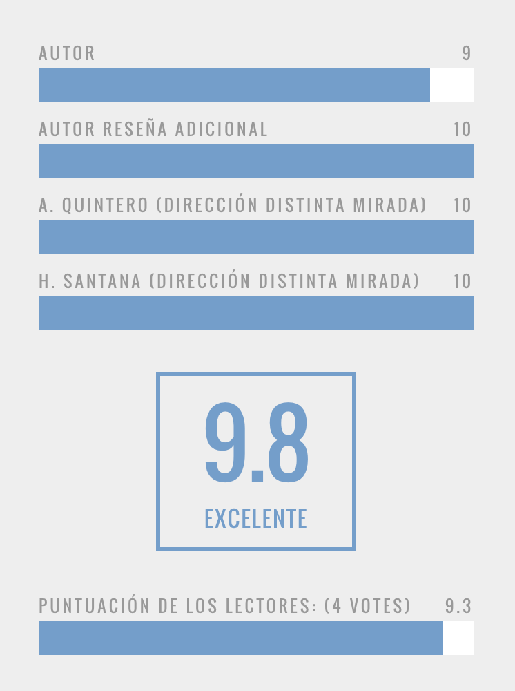 Boyhood score